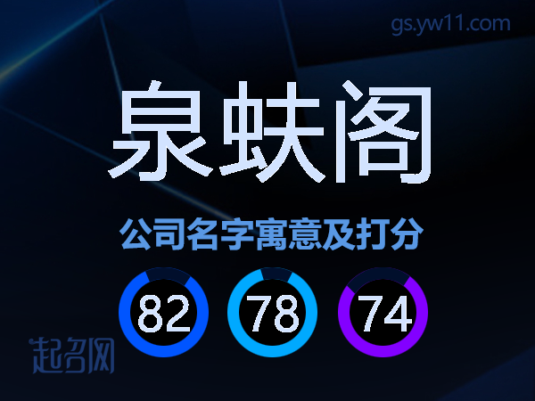 泉蚨阁公司名字寓意及打分