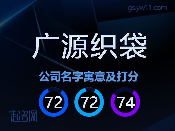 广源织袋公司名字寓意及打分