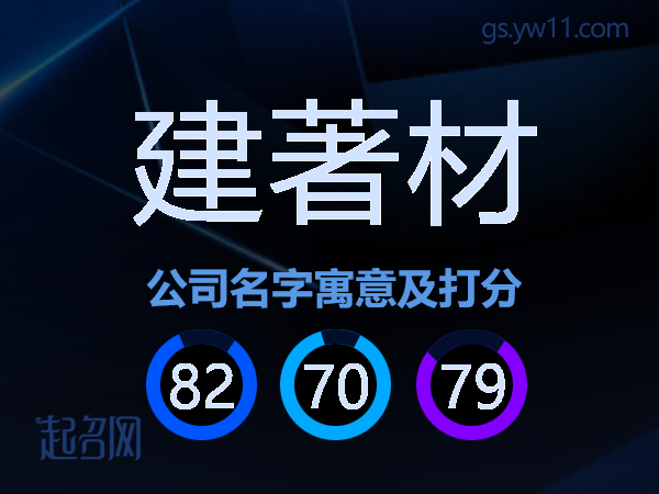 建著材公司名字寓意及打分