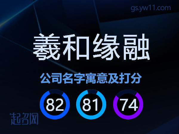 羲和缘融公司名字寓意及打分