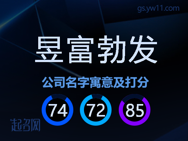 昱富勃发公司名字寓意及打分