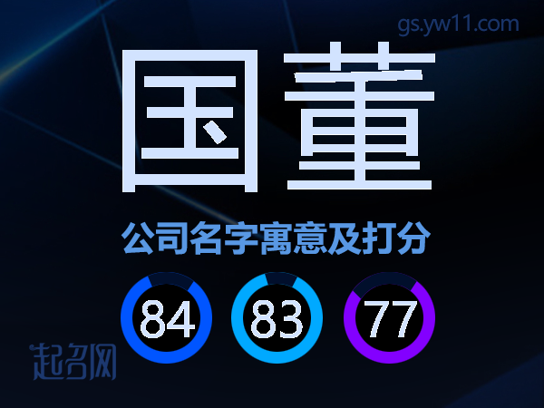 国董公司名字寓意及打分