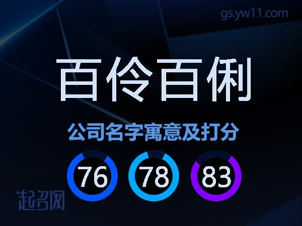 百伶百俐公司名字寓意及打分