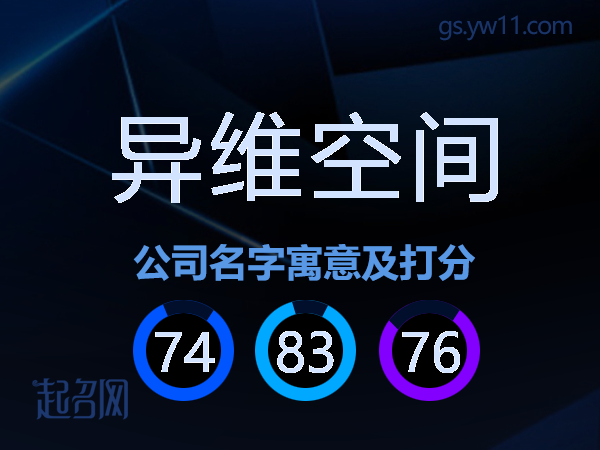 异维空间公司名字寓意及打分