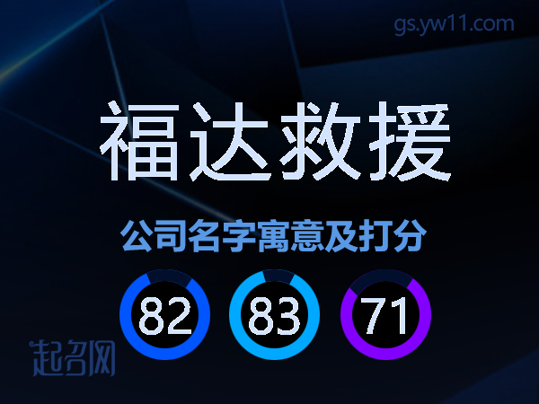 福达救援公司名字寓意及打分
