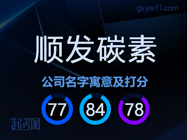 顺发碳素公司名字寓意及打分