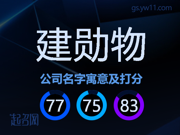 建勋物公司名字寓意及打分