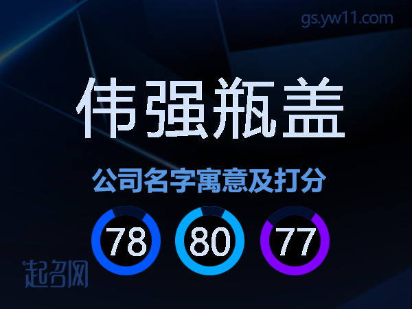 伟强瓶盖公司名字寓意及打分