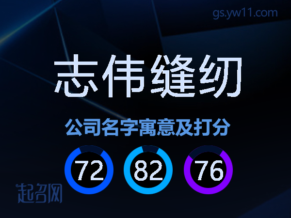 志伟缝纫公司名字寓意及打分