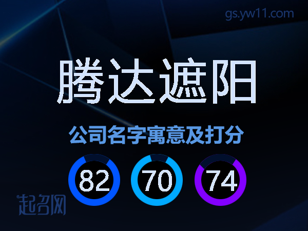 腾达遮阳公司名字寓意及打分