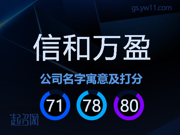 信和万盈公司名字寓意及打分