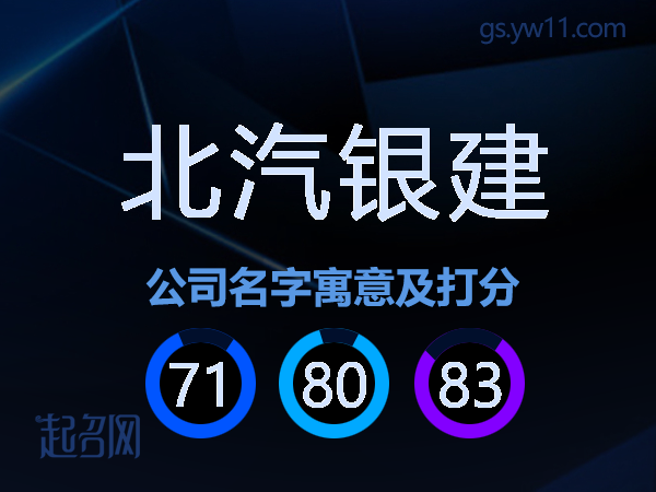 北汽银建公司名字寓意及打分
