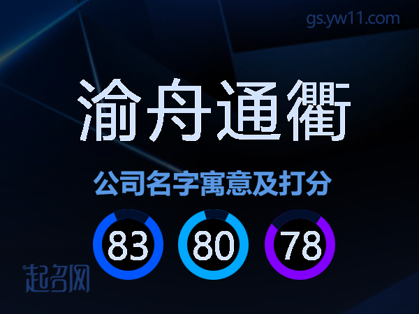渝舟通衢公司名字寓意及打分