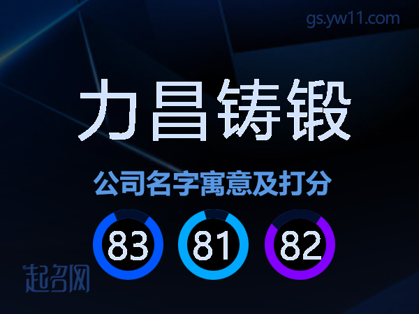 力昌铸锻公司名字寓意及打分