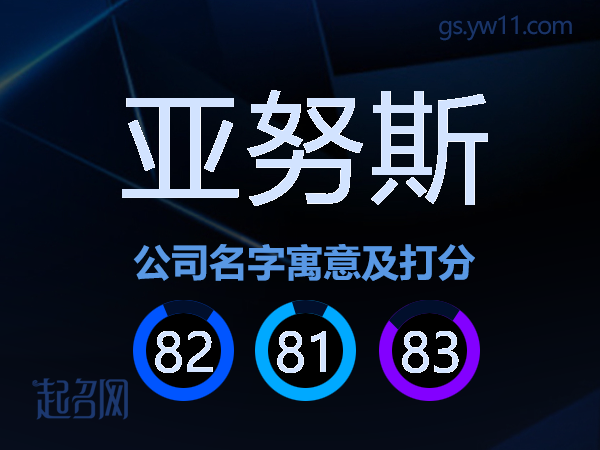 亚努斯公司名字寓意及打分