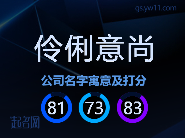 伶俐意尚公司名字寓意及打分