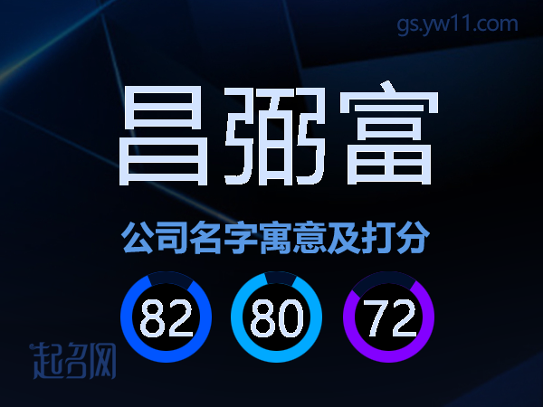 昌弼富公司名字寓意及打分