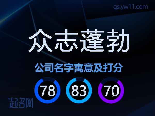 众志蓬勃公司名字寓意及打分