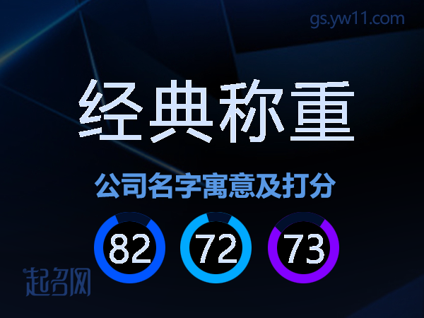 经典称重公司名字寓意及打分