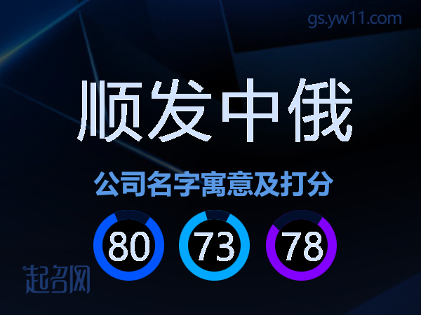 顺发中俄公司名字寓意及打分