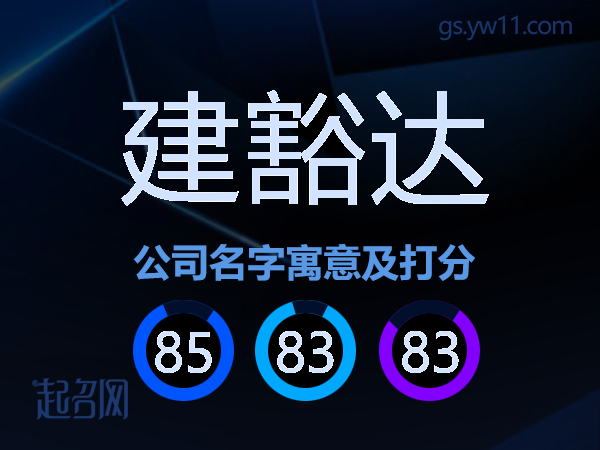 建豁达公司名字寓意及打分