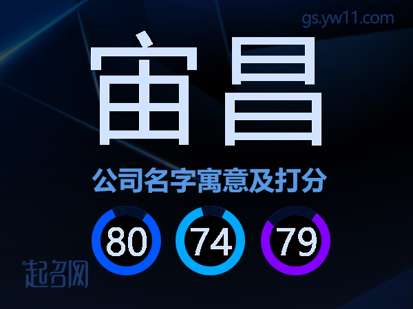 宙昌公司名字寓意及打分