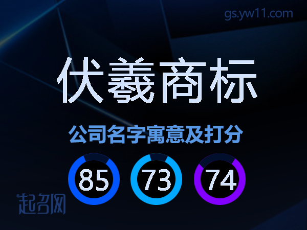 伏羲商标公司名字寓意及打分