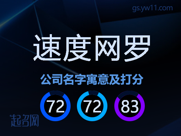 速度网罗公司名字寓意及打分