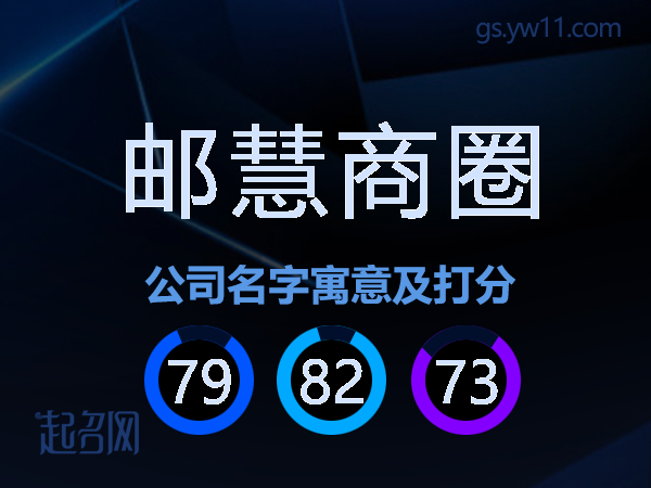 邮慧商圈公司名字寓意及打分