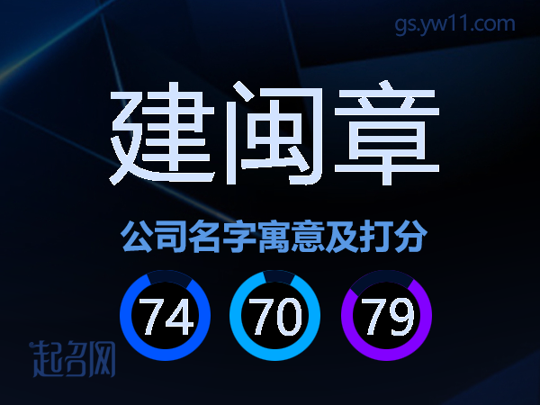建闽章公司名字寓意及打分