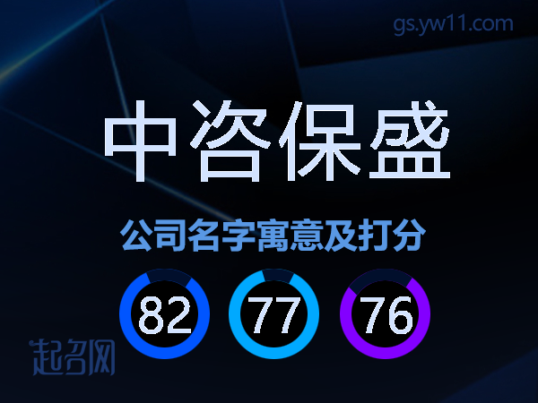 中咨保盛公司名字寓意及打分