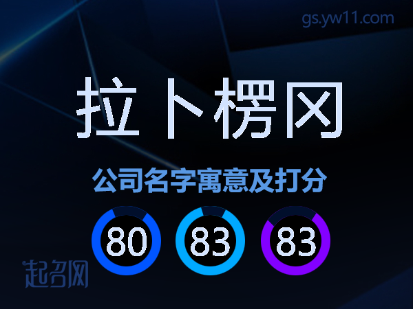 拉卜楞冈公司名字寓意及打分