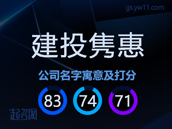 建投隽惠公司名字寓意及打分