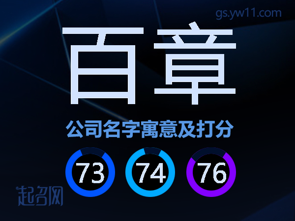 百章公司名字寓意及打分
