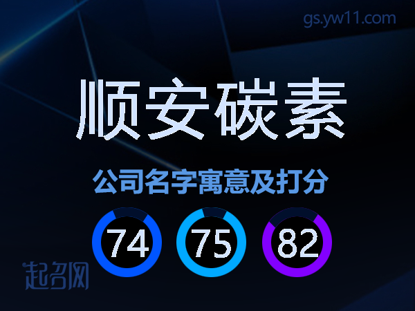顺安碳素公司名字寓意及打分