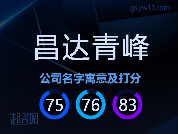 昌达青峰公司名字寓意及打分