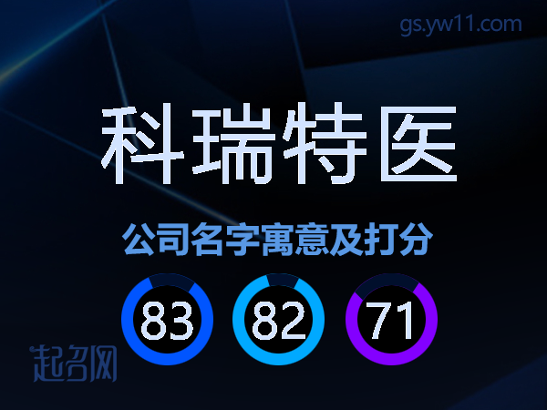 科瑞特医公司名字寓意及打分