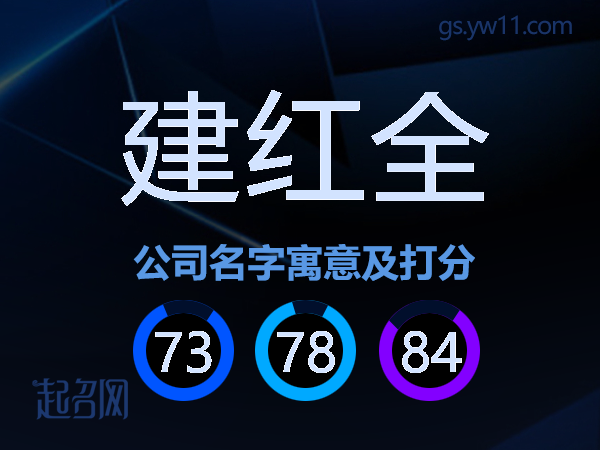 建红全公司名字寓意及打分