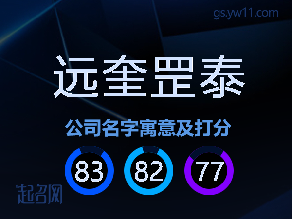 远奎罡泰公司名字寓意及打分