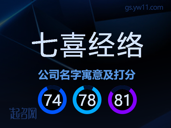 七喜经络公司名字寓意及打分