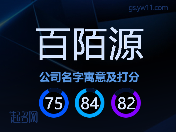百陌源公司名字寓意及打分