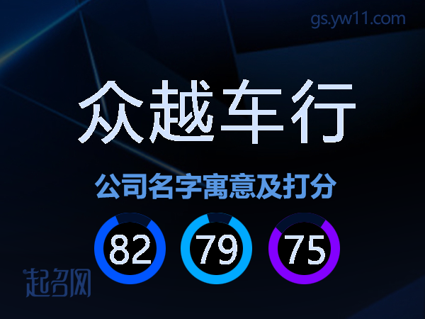 众越车行公司名字寓意及打分