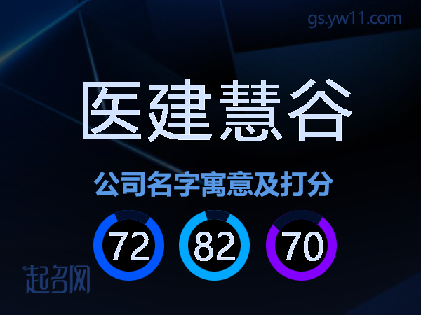 医建慧谷公司名字寓意及打分
