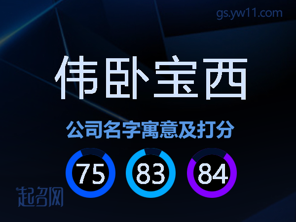 伟卧宝西公司名字寓意及打分