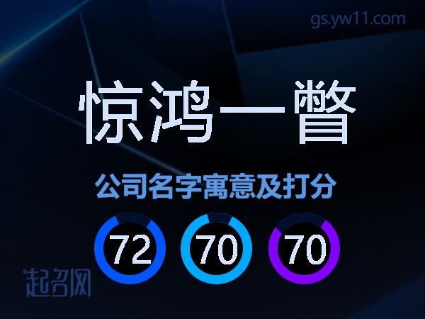 惊鸿一瞥公司名字寓意及打分