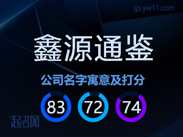 鑫源通鉴公司名字寓意及打分