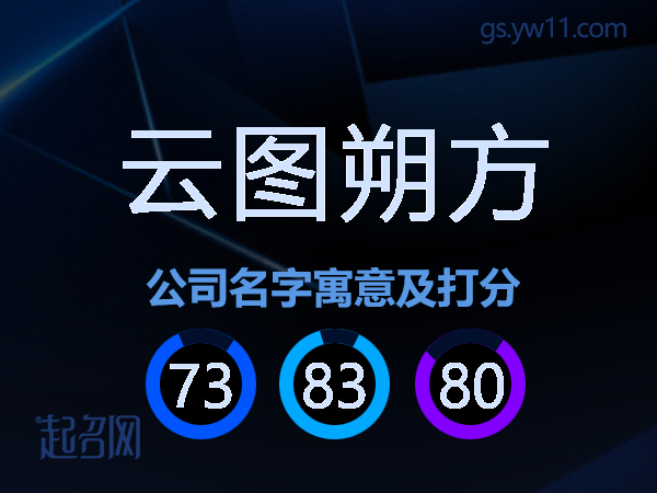 云图朔方公司名字寓意及打分