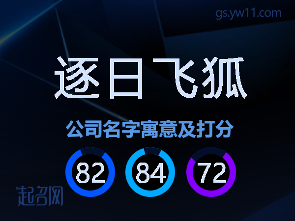 逐日飞狐公司名字寓意及打分