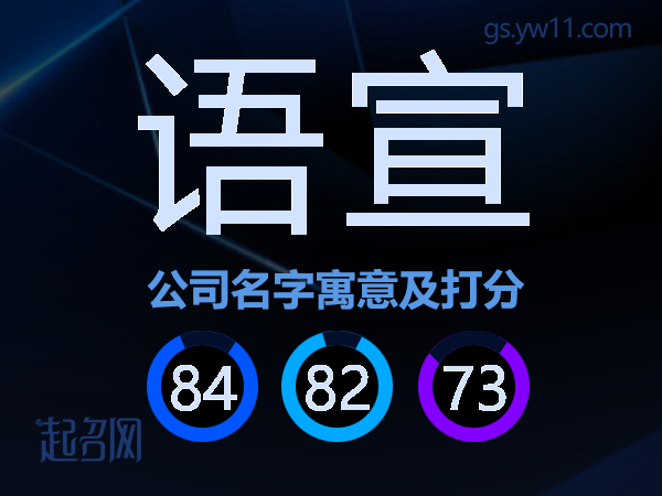 语宣公司名字寓意及打分