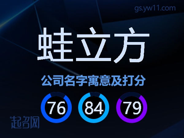 蛙立方公司名字寓意及打分
